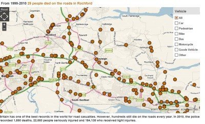 road deaths around our area