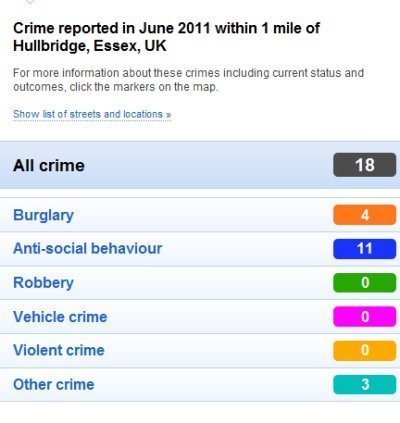 crime hullbridge jun 2011