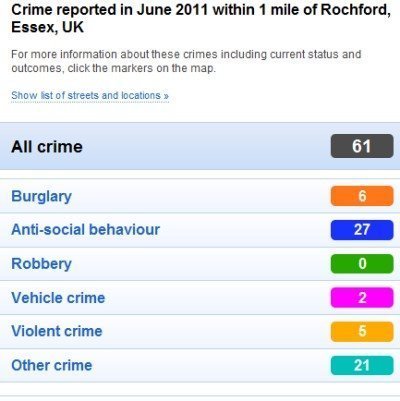 crime rochford june 2011