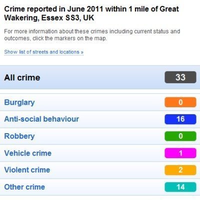crime wakering jun 2011
