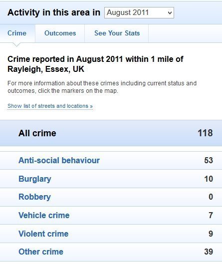 crime rayleigh august 11