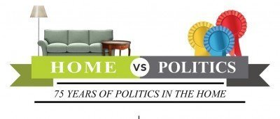 home vs politics
